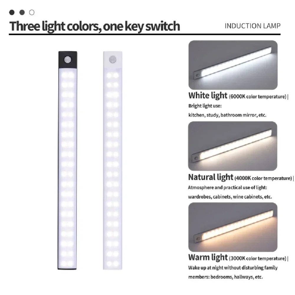 Wireless USB Rechargeable Motion Sensor LED Bar Light Induction Night Light Portable Cordless Magnetic Cabinet Lamp for Kitchen